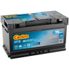 Centra EFB 12V 75Ah 730A CL752
