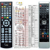 funai nb809 t5d-d8482db diaľkový ovládač duplikát kompatibilný
