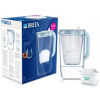 Filtračná kanvica Brita Glass Jug, 2,5 l, sklenená, svetlo modrá