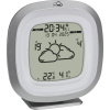 TFA Dostmann TFA.me ID-03 35.8101.54 internetová meteostanica, předpověď pro 4 dni; 35.8101.54