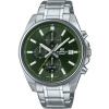 Casio EFV-610D-3CVUEF, Originálna distribúcia SK