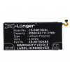 Batéria pre Samsung TCTK 2950 mAh