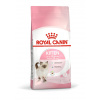 Royal Canin Kitten Hmotnosť: 400 g