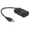 Delock USB Izolátor s 5 KV izolací 62588
