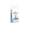 Royal Canin Hypoallergenic Puppy granule pre šteniatka 1,5 kg
