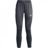 Under Armour Challenger Performance Tracksuit Bottom Pitch Grey 8 (XS)