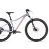 Kellys Vanity X70 2025