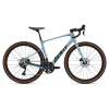 Giant Revolt Advanced 0 2025
