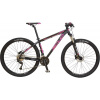 SCUD MTB 29