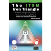 Itsm Iron Triangle