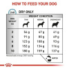 Royal Canin ROYAL CANIN Anallergenic Small VHN - suché krmivo pre psov - 3 kg
