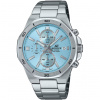CASIO pánske hodinky Edifice CASEFV-640D-2BVUEF