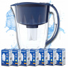 Filtračná kanvica Aquaphor Ideal 2,8L granátová + 7 filtrov B15, B100-15