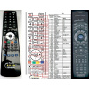 onkyo rc-480m náhradný diaľkový ovládač kompatibilný