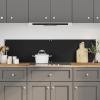Kuchynské zásteny 2ks čierne 80x40 cm tvrdené sklo-ForU-3315798