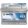Varta Blue Dynamic 12V 74Ah 680A 574 013 068