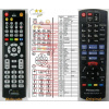 panasonic n2qayb000877 - náhradný diaľkový ovládač kompatibilný