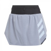 adidas Terrex Agravic Pro Trail Running Skirt Womens Silvio 22 (4XL)