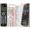 panasonic n2qayb000881 - náhradný diaľkový ovládač kompatibilný