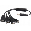 PremiumCord ku2hub4wk