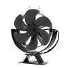 Ventilátor krbový naklápěcí ZETA