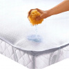 Chránič matraca - Syl-Mar 200 x 220 cm chránič matrace (Chránič matrace Comfort 200x220)