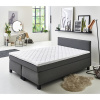 Idea BOXSPRING BX 1480 140x200