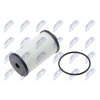 NTY Hydraulický filter automatickej prevodovky FSF-AU-012