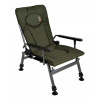 Rybárska stolička - Podivínský Boj Fighter electrostatics (Rybárska stolička - Podivínský Boj Fighter electrostatics)