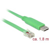 Delock adaptérový kábel USB A na RJ45 USB 2.0 USB-A zástrčka, konektor rj45 1.80 m zelená 62960; 62960