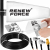 Smerová anténa Renew Force 20 dBi