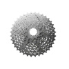 Kazeta CS-HG400-9 9 kolo 11-36 zubov Shimano
