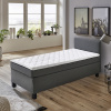 Idea BOXSPRING BX 1480 100x200