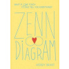 Zenn Diagram - Wendy Brant, Kids Can Press