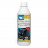 HG Kuchyňa Odstraňovač vodného kameňa na báze kyseliny mliečnej, pre kávovary, 500 ml, HG627050127