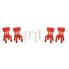 Ikea Lac Table+ Mammut 4 stoličky pre deti (Ikea Lac Table+ Mammut 4 stoličky pre deti)