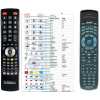 onkyo rc533m - náhradný diaľkový ovládač kompatibilný