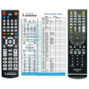 onkyo rc-868m - dálkový ovladač, náhrada kompatibilní