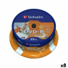 Homania DVD-R Verbatim 4,7 GB 16x (8ks)