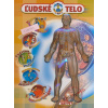 Ľudské telo