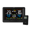 Meteorologické stanice JVD RB3383