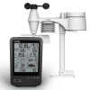 GARNI technology Meteorologické stanice GARNI 750