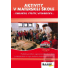 Aktivity v materskej ško… (Iveta Feketeová)