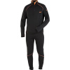 NORFIN Termo komplet WINTER LINE thermal underwear