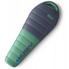 HUSKY DINIS -10°C, blue/mint