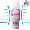 PROTECT kompresní bandáž Voxx - LOKET (VoXX Protect kompresní návlek loket)