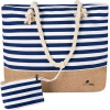 Plážová/pikniková taška 22l Malatec 21157 modro-biela