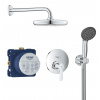 Grohe Get Sprchový set 210 s batériou pod omietku, 2 prúdy, chróm 25220001-GR