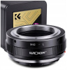 Adaptér M42 na L-MOUNT LEICA – na kvalite záleží!