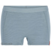 Rab Syncrino dámske boxerky, citadel S
